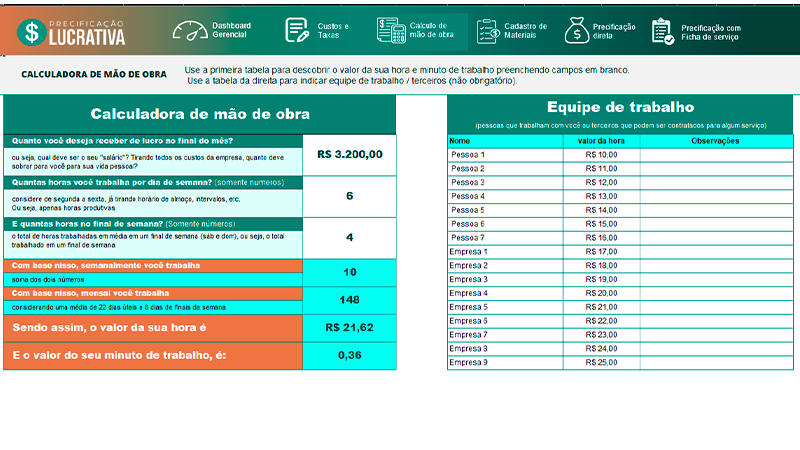 Cálculo Mão de Obra