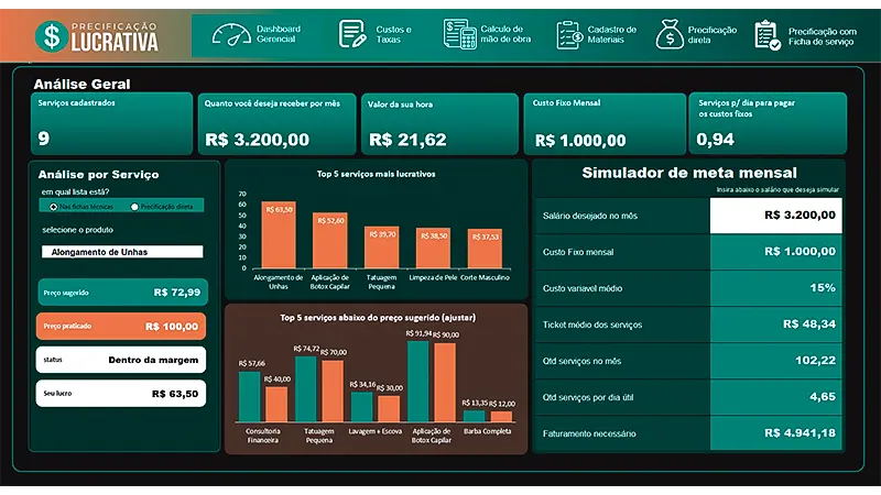 Dashboard