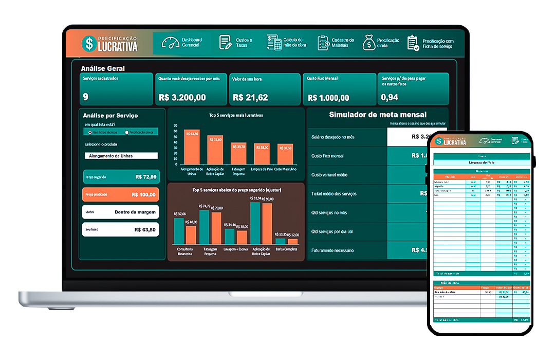 Dashboard — Precificação Inteligente