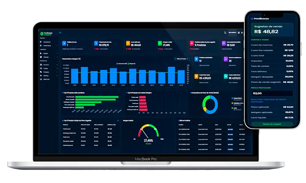 Dashboard Precificação Inteligente