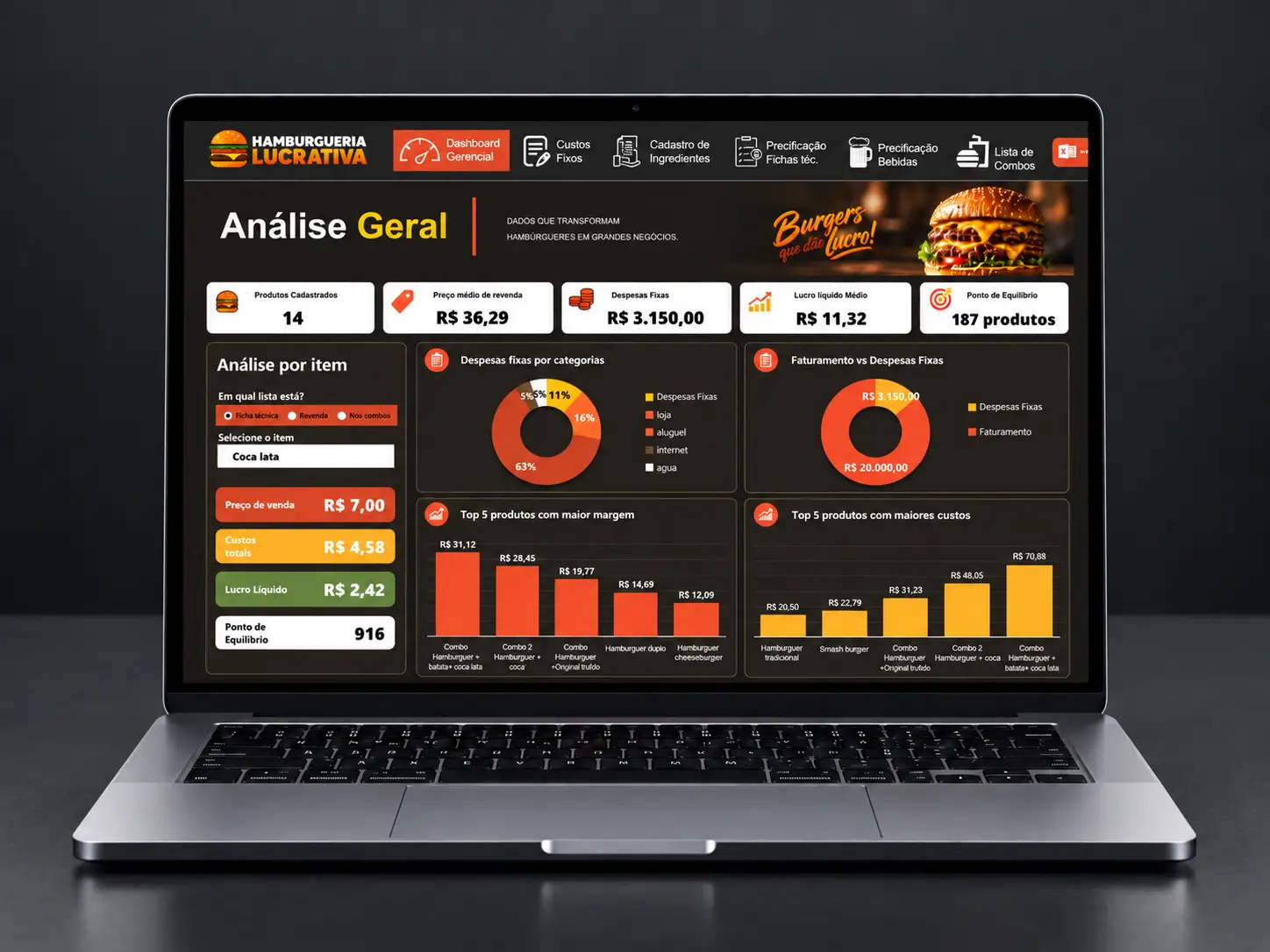 Dashboard: tela real da planilha Hamburgueria Lucrativa
