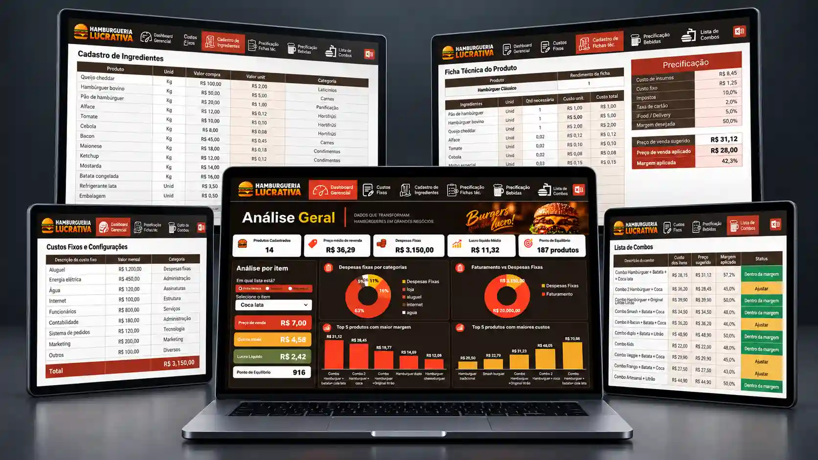 Planilha Hamburgueria Lucrativa: ingredientes, fichas técnicas, custos fixos, dashboard e combos